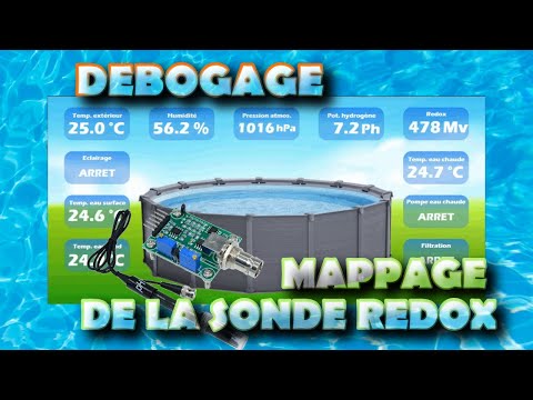 GDMP : je debug et calibre le #redox par mappage