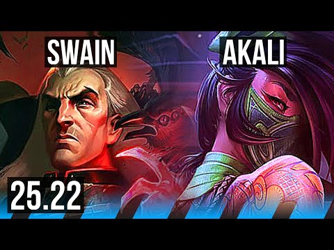 SWAIN vs AKALI (MID) | 73% winrate, Dominating | EUW Diamond | 25.22