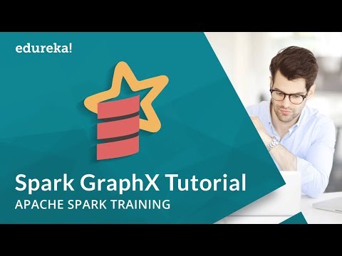 Hadoop MapReduce vs Spark | Hadoop Tutorial For Beginners | Hadoop Spark Tutorial | Edureka