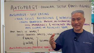 This Triggers AUTOPHAGY Fast