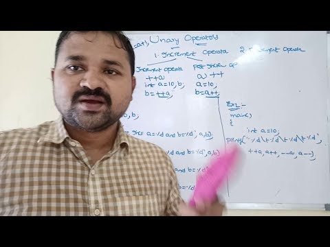 History of C language Origins of C language