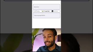 What is LangChain? Where does it fit with LLMs like ChatGPT and Cohere? #shorts