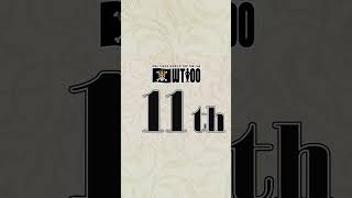 【第11位】キャラクター世界人気投票 WT100