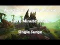 Anachronia Agility Course Guide | Sub 6 Min Laps Single Surge