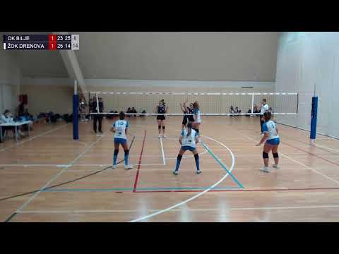 2.4.2023., PH MALA, ZA 13. MJESTO, OK BILJE - ŽOK DRENOVA