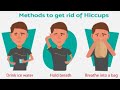 Hiccups