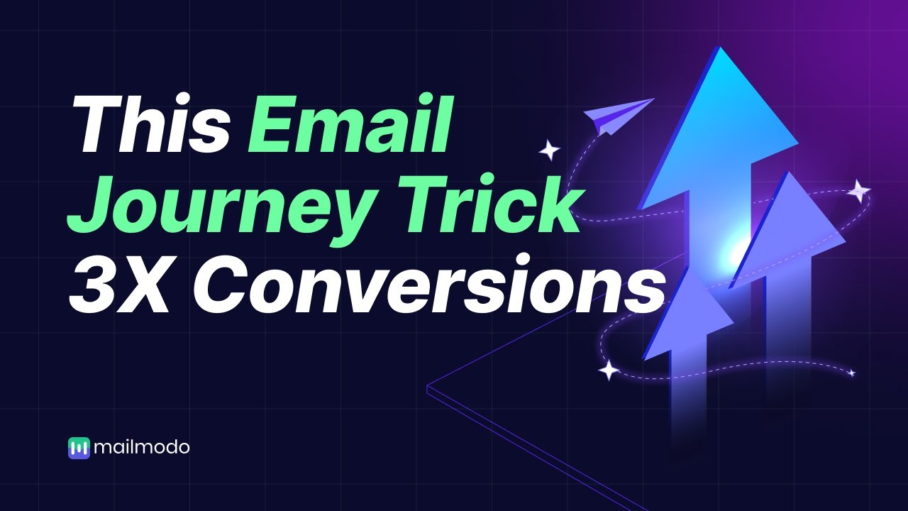 How to Build Smarter Email Journeys in Minutes - Mailmodo AI