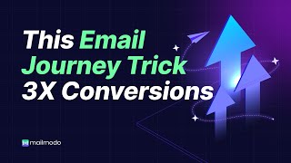 How to Build Smarter Email Journeys in Minutes - Mailmodo AI