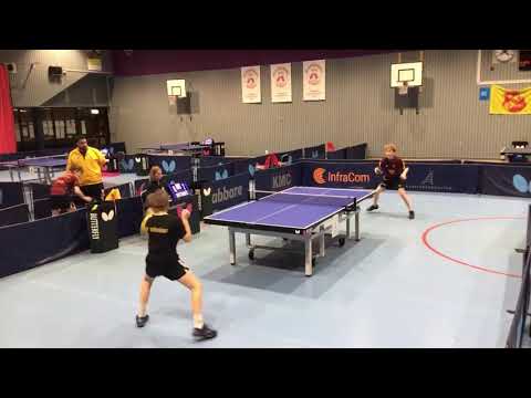 Final Boys 12 Single 2021, Emil Gjörling - Melker Sjösvärd