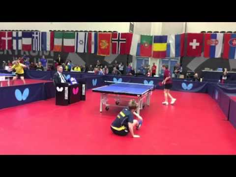 Class F8, Marleen Bengtsson Rosenmeier - Zsofia Arloy