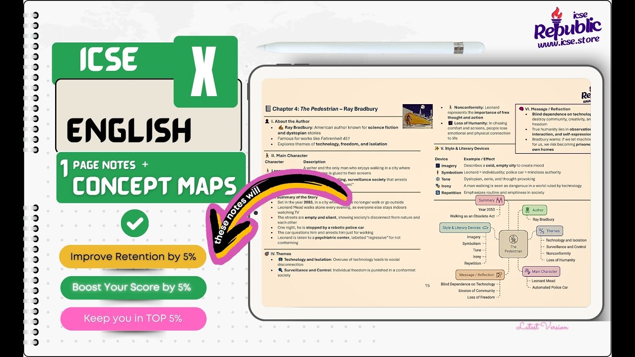 ICSE Class 10 English Notes ✍️ | Literature & Language 1-Pager Revision PDF
