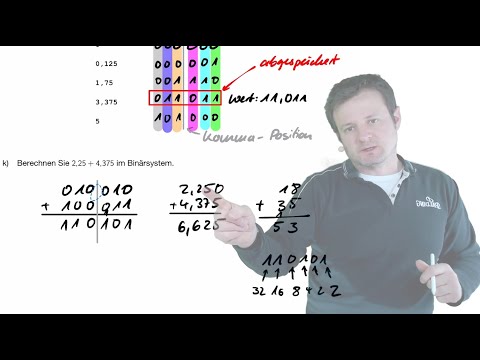 2021 04 22 Computertechnik Teil 1 - Festkommazahlen