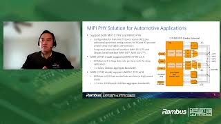 MIPI® Sensor Solutions for Autonomous Driving - Rambus Design Summit 2022