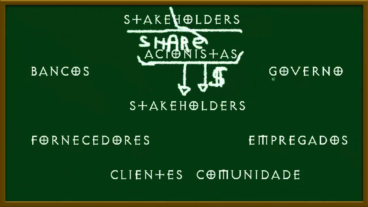 Stakeholders. Quem são e quão importantes são.