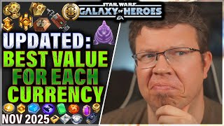 HOW TO SPEND ALL CURRENCIES AND RESOURCES WISELY AND EFFICIENTLY (w/ timestamps!) #galaxyofheroes