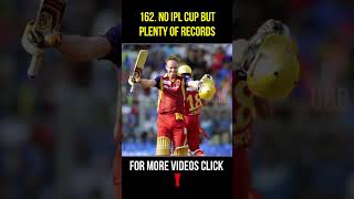 RCB Never Won IPL Trophy But They Have Plenty Of Unbreakable Record | GBB Cricket