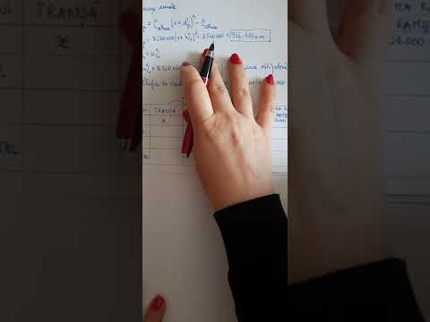 Examen de titularizare