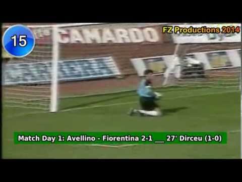 Dirceu - 20 goals in Serie A (Verona, Napoli, Ascoli, Como, Avellino 1982-1987)