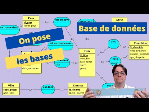 Base de données Introduction et dictionnaire de données
