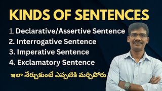 Types of Sentences| Declarative or Assertive, Interrogative, Imperative & Exclamatory