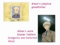 Things About Mikan Sakura And Alice Academy