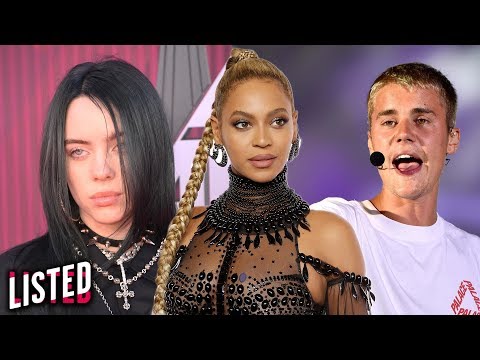 Watch lagu Images Videos Celebrity News Kampala, Watch Images Celebrity News Kampala free Watchn, video klip Celebrity News Kampala