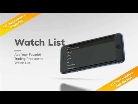 Forex Signals - ZTZ Chart Video