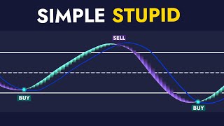 NEVER Use MACD Again - This Secret Oscillator Is 10X Better!