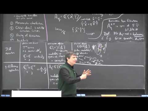 Riemann-Hilbert correspondence for quantum torus - Maxim Kontsevich