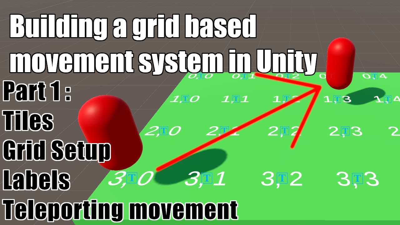 Unity Grid Based Movement System: Part 1 Setup