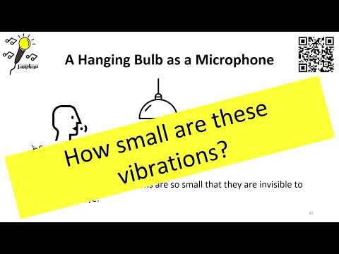 Lamphone Real Time Passive Reconstruction of Speech Using Light Emitted from Lamps