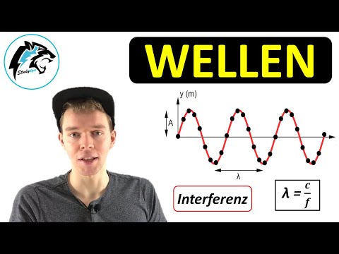 WELLEN – Zusammenfassung | (Kenngrößen, Interferenz, Reflexion usw.)
