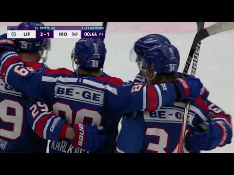 IK Oskarshamn slutspel 2021/22