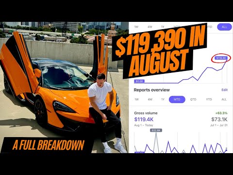 A Breakdown of My $119,000/month Coaching Company