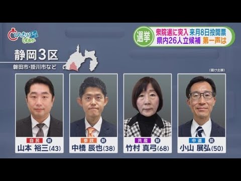 YouTube Video 【静岡3区】中道の前職に自民・参政・共産の新人3人が挑む