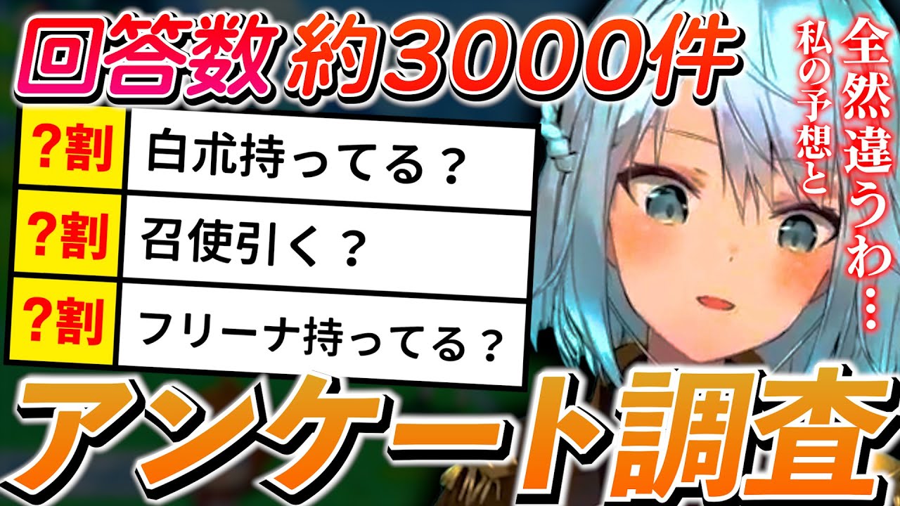 原神の旅人達のガチャ事情についてアンケートを取った結果が予想外過ぎた...【ねるめろ切り抜き】
