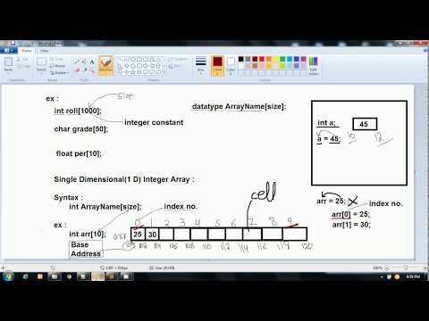 C Programming The First C Language Program Part 1