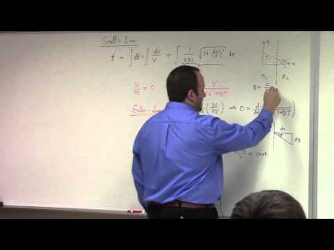 Advanced Calculus: Lecture 13 Part 1: Snell's Law, method of Lagrange multipliers