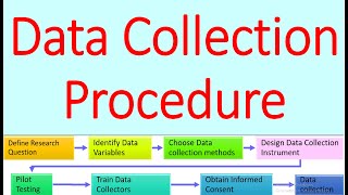 Data Collection Procedure | Steps in Data Collection