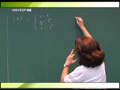 Calculus II - Class 18 - Part 1 - Functions of 3 variables: Level surfaces and vector graphs