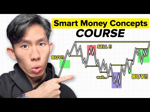 COMPLETE SMC Trading Strategy *that actually works*