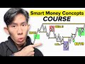 COMPLETE SMC Trading Strategy That Actually Works