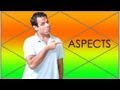 Aspects In Vedic Astrology