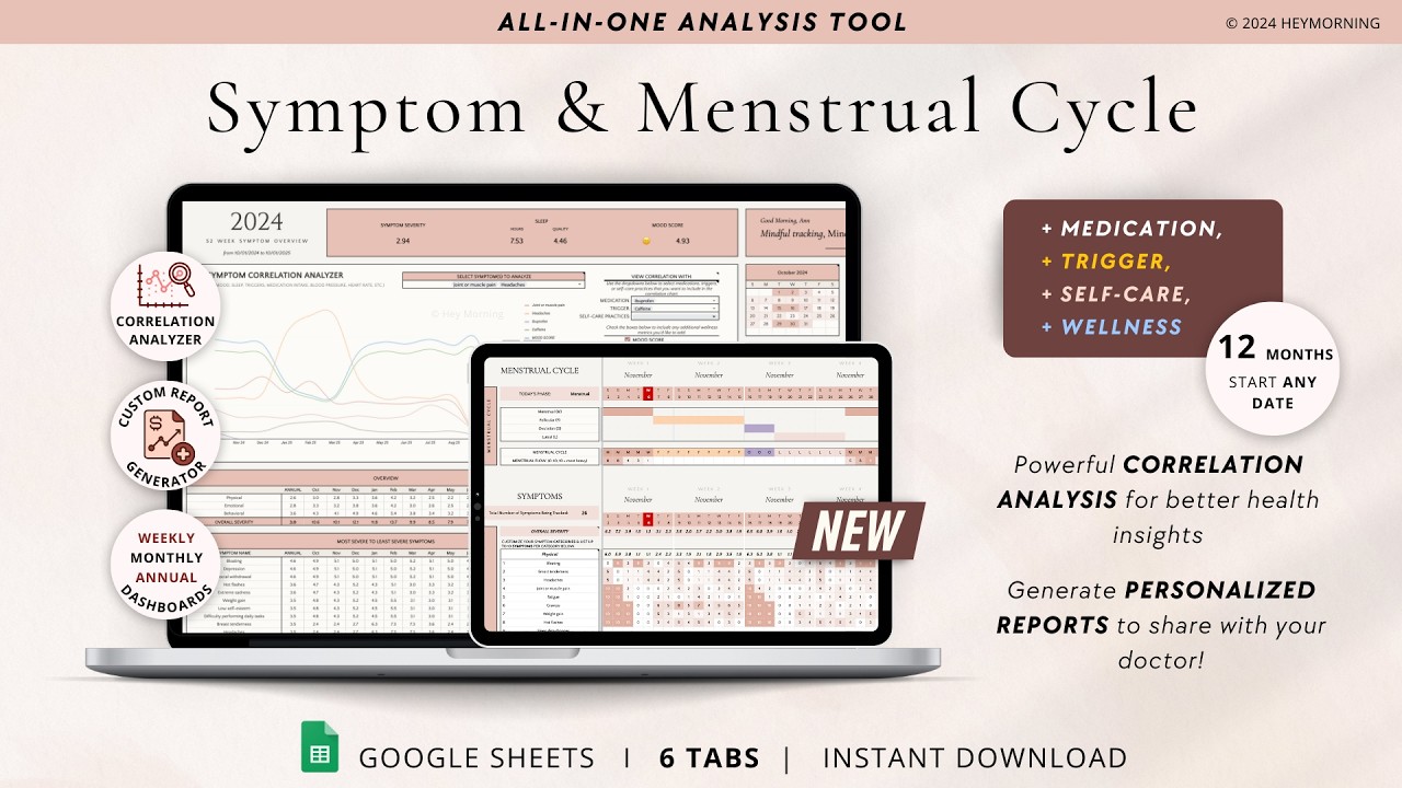 All-in-One Symptom & Menstrual Cycle Tracker - PMDD PMS Symptoms & Insights