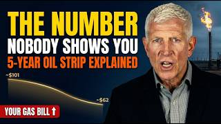 Forget 101‑Dollar Oil. This One Number Just Changed Your Next 5 Years.