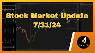 Stock Market Update 7/31/24 #fomc #bonds #trading #stocks