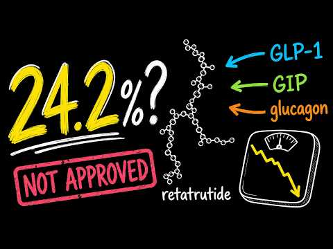 Retatrutide Explained: Phase 3 TRIUMPH & FDA Roadmap