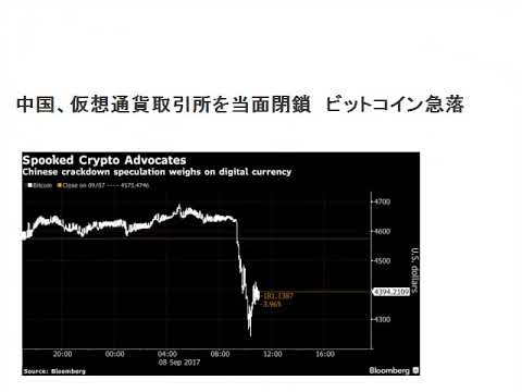中国の主要仮想通貨取引所閉鎖でビットコインの価値が下落