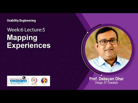 Usability Engineering Intro Video