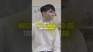 Download lagu Top 10 MOST STREAMED SONGS today in Malaysia 🇲🇾🎶 #shorts #malaysia #malaysian #top10 #music #song mp3 Download lagu Top 10 MOST STREAMED SONGS today in Malaysia 🇲🇾🎶 #shorts #malaysia #malaysian #top10 #music #song mp3